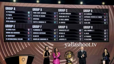 إنتر ميامي بقيادة ميسي يفتتح كأس العالم للأندية 2025 ومانشستر سيتي يواجه يوفنتوس